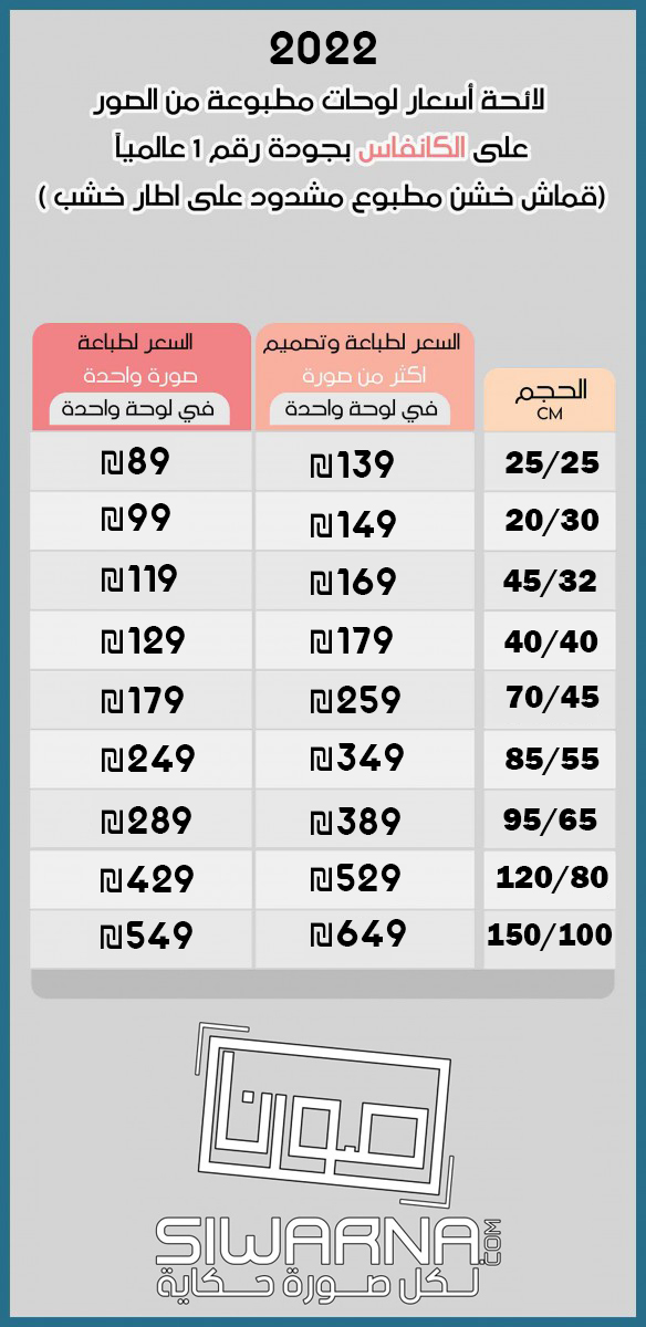 للمطاعم لوحات قماش مطبوعة